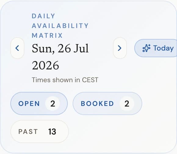 Day header of the Sessions workspace with the selected date, venue timezone note, previous and next day arrows, a Today button, and counts for open, booked, and past slots.
